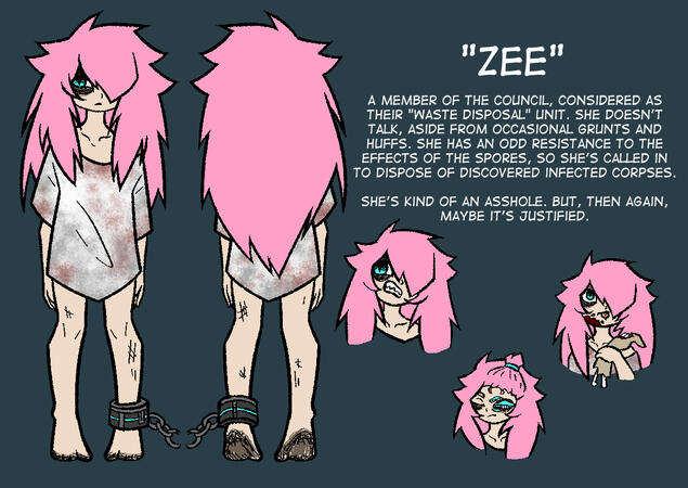 Reference Sheet (Front/Back) w/ Additional Doodles - $85